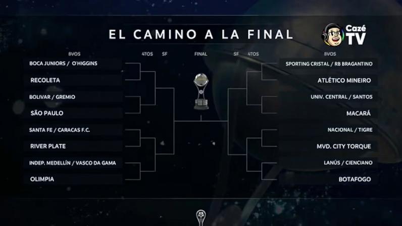 Confira como ficaram os confrontos e o chaveamento da Copa Sul-Americana 2026.