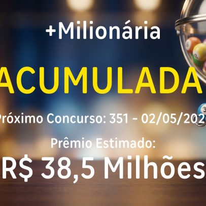 Milionária sorteia prêmio acumulado de R$ 38,5 milhões neste sábado