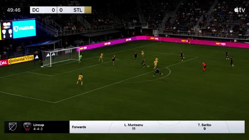 St. Louis CITY SC vence D.C. United por 1-0, gol de Chris Durkin