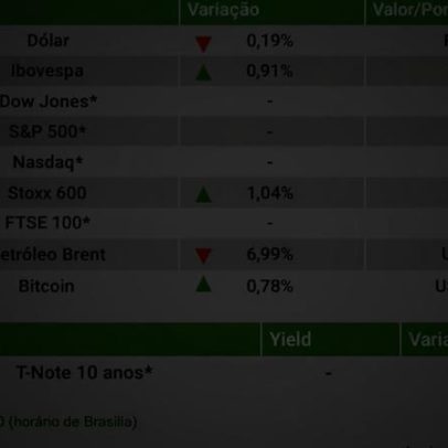 Ibovespa sobe 0,9% com avanço nas negociações EUA-Irã; dólar cai para R$5