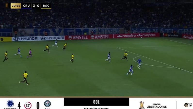 CONMEBOL Libertadores
