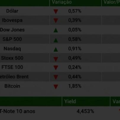 Ibovespa cai com queda de Wall Street e ataques dos EUA no Oriente Médio