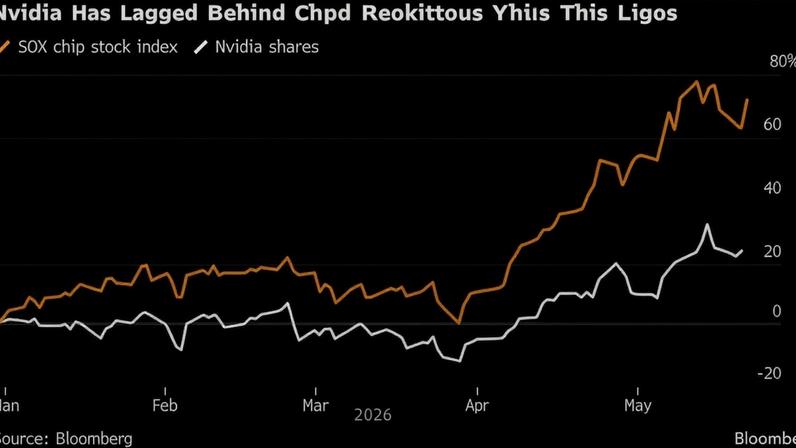 (Fonte: Bloomberg)