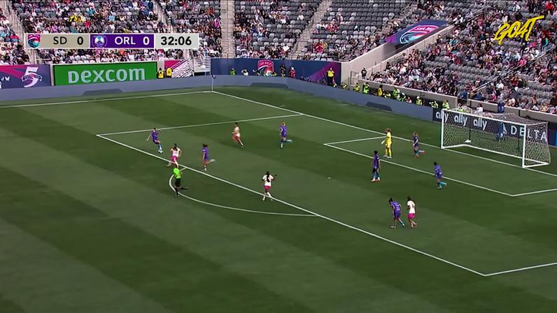 San Diego Wave 0-0 Orlando Pride; defesa da goleira Anna Moorhouse empata