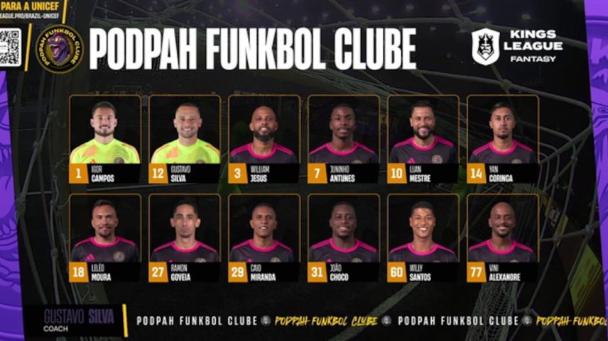 Melhores momentos: DesimpaiN 8 x 5 Funkbol Clube (Kings League Brasil)