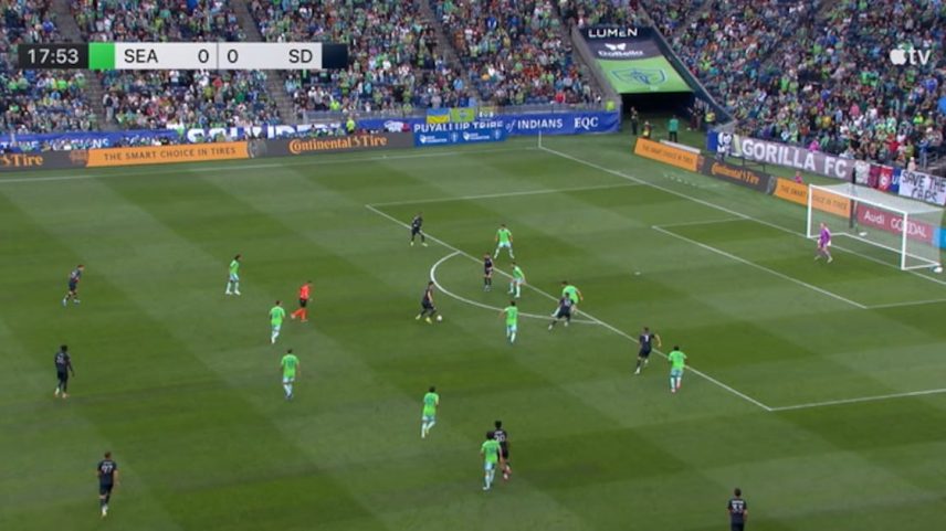 Seattle Sounders FC - San Diego FC 0 - 1 | GOL - Marcus Ingvartsen