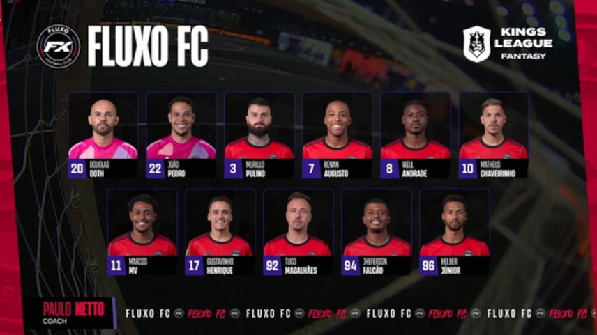 Melhores momentos: G3X FC (3) 5-5 (2) Fluxo (Kings League Brasil)