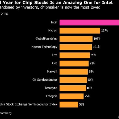 CEO da Intel precisa entregar resultados após acordos com Trump e Musk