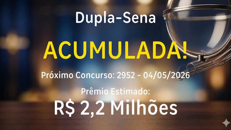 Dupla-Sena: sorteia prêmio acumulado em R$ 2,2 milhões nesta segunda-feira (4)