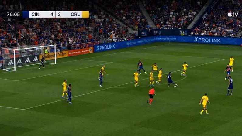 FC Cincinnati - Orlando City 5 - 2 | GOL - Kévin Denkey