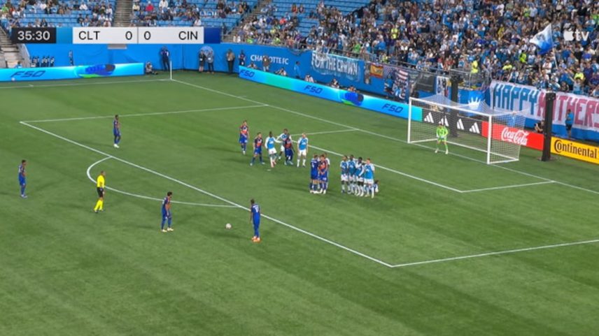 Charlotte FC - FC Cincinnati 0 - 1 | GOL - Kévin Denkey