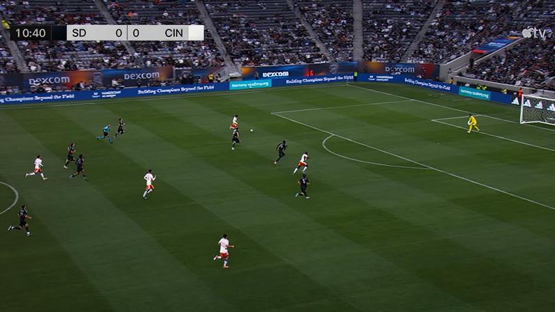 Melhores momentos: San Diego FC 3 x 3 FC Cincinnati (MLS)