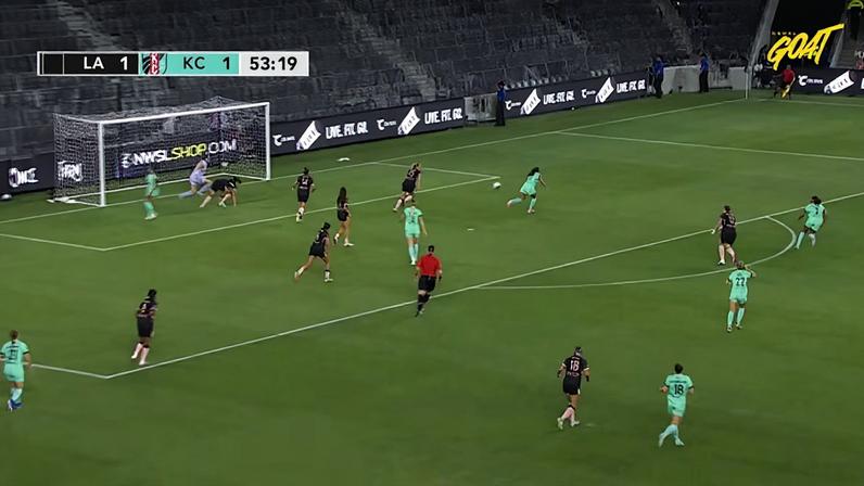 Angel City (W) - Kansas City (W) 1 - 1 | DEFESA DO GOLEIRO - Angelina Anderson