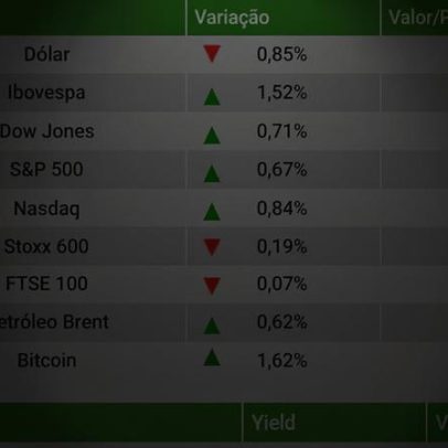 Ibovespa recua 1,6% e dólar sobe para R$5 após avanço de Lula em pesquisa