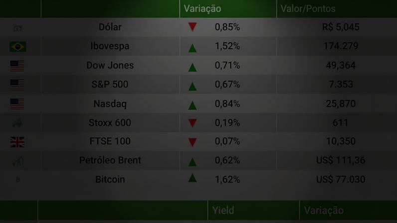 Fechamento 19/05/2026
