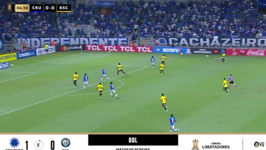 CONMEBOL Libertadores