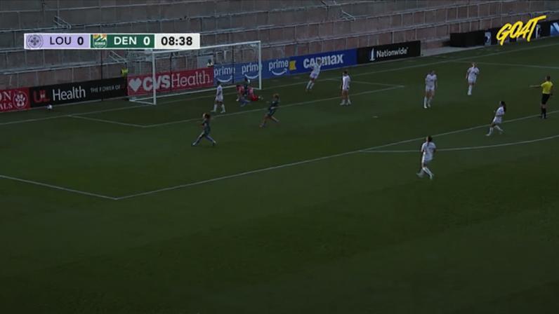 Louisville (W) e Denver Summit (W) empatam 0-0 com tentativa de Yazmeen Ryan