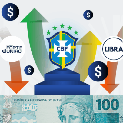 Ligas de futebol enfrentam dificuldades; CBF retoma protagonismo