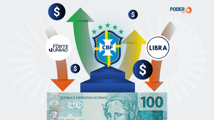 A CBF quer oficializar o estatuto de uma nova liga sob sua tutela até o fim deste ano