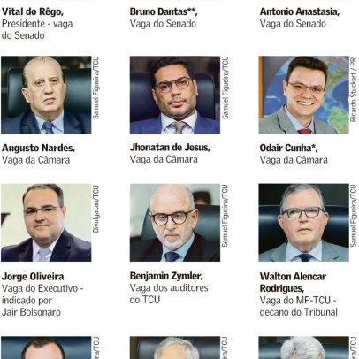 Chegada de Odair Cunha amplia interlocução entre governo Lula e TCU