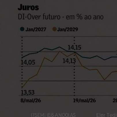 Wall Street renova recordes e bolsa local amplia perdas