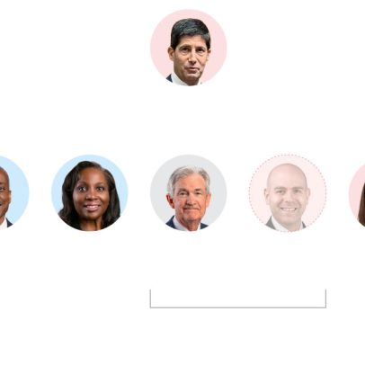 O que o novo presidente do Fed herdará