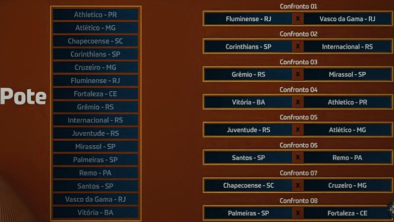 Confira todos os duelos das oitavas de final da Copa do Brasil