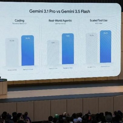 Ações do Google caem após anúncio de nova empresa de IA