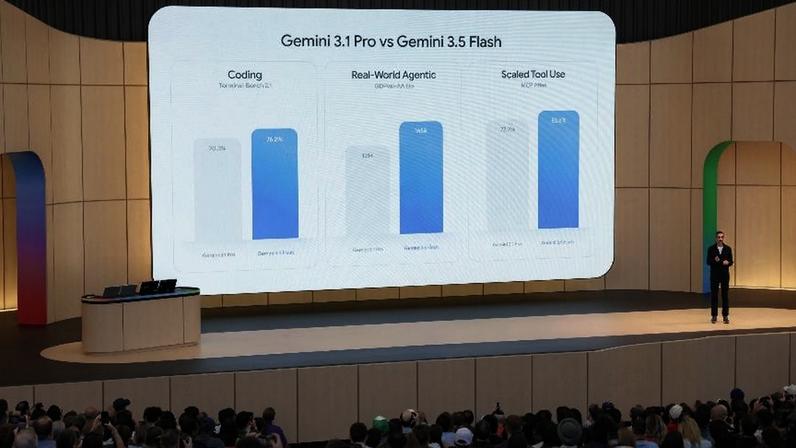 CEO do Google, Sundar Pichai, fala na conferência do Google I/O 2026