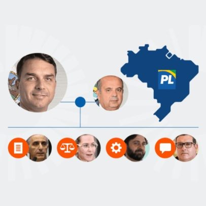 Flávio Bolsonaro antecipa estratégias para 2026