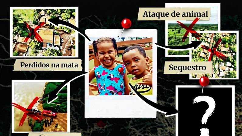 Crianças desaparecidas em Bacabal
