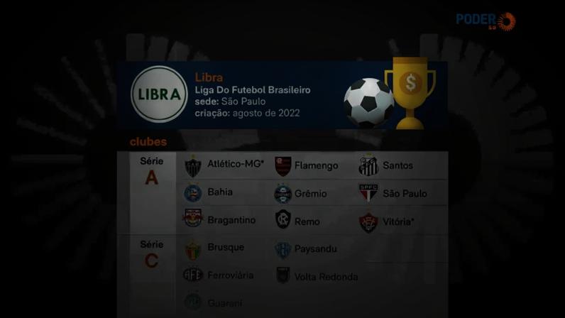 Atualmente, o grupo conta com 14 clubes, concentrando algumas das marcas de maior audiência do país, como Flamengo e São Paulo