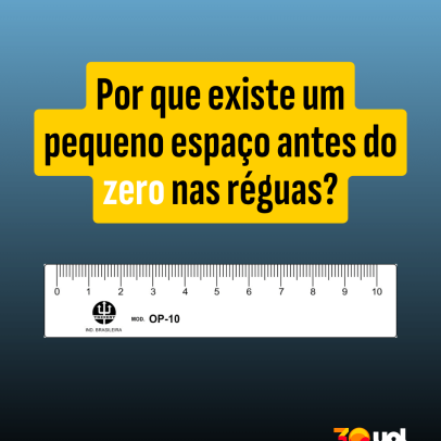 Por que há espaço antes do zero nas réguas?