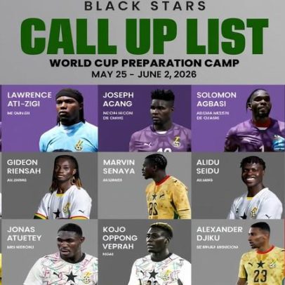 Gana convoca 28 jogadores para preparação da Copa e amistoso