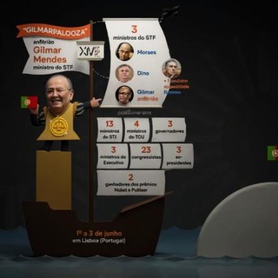Gilmarpalooza reunirá ex-presidentes, magistrados, e ganhadores Nobel e Pulitzer
