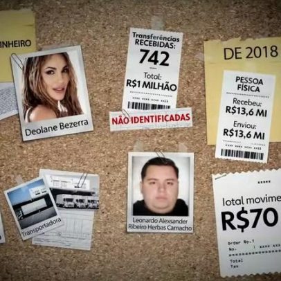 Deolane e Marcola: empresas usavam intermediários para recursos ilícitos