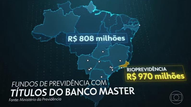 Desde 2024, diferentes instituições do Rio de Janeiro alertam sobre risco de investir dinheiro dos aposentados no Banco Master — Foto: Jornal Nacional/ Reprodução