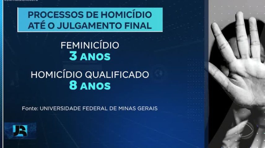 Justiça leva até dez anos para julgar homicídios e casos prescrevem no Brasil