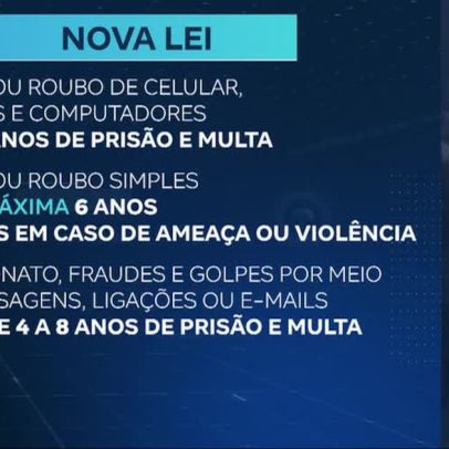 Nova lei amplia penas e prevê até 10 anos por roubo de celular