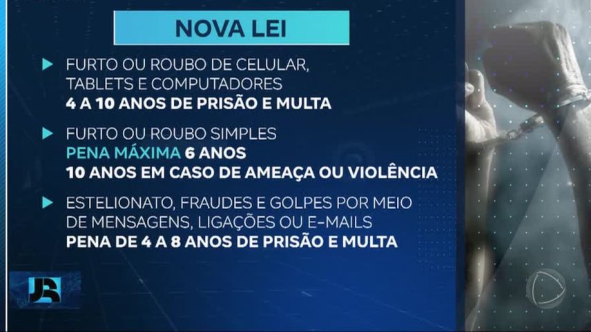 Nova lei amplia penas para diversos crimes e estabelece até 10 anos de prisão por roubo de celular