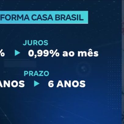 Governo amplia limite de renda e teto de crédito para reforma de imóveis