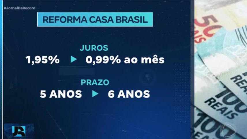Governo federal aumenta limite de renda e valor máximo de crédito para quem vai reformar imóveis