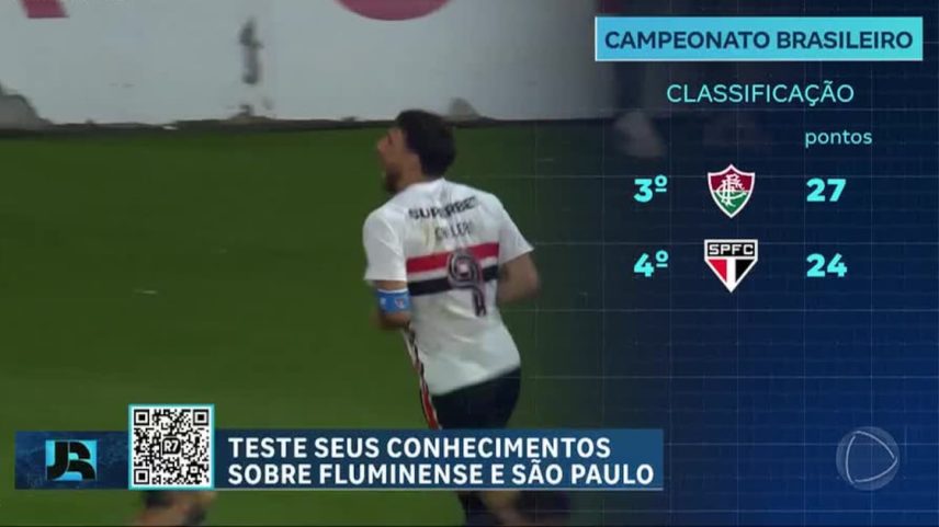 Fluminense e São Paulo se enfrentam pelo Campeonato Brasileiro neste sábado (16)