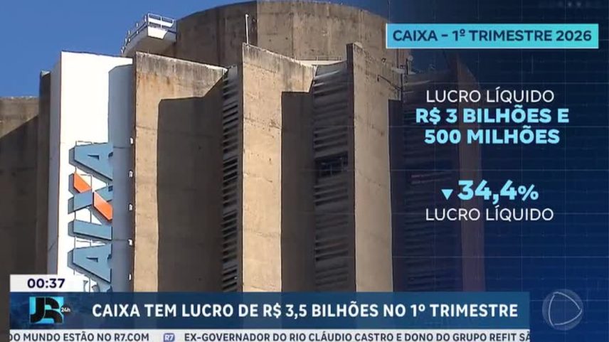 Caixa Econômica Federal apresenta resultados do primeiro trimestre deste ano