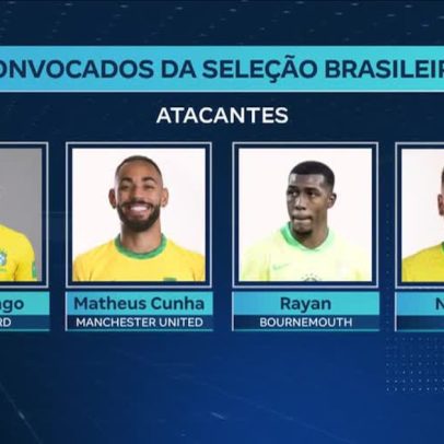 Neymar é convocado para a Copa do Mundo pelo técnico Carlo Ancelotti