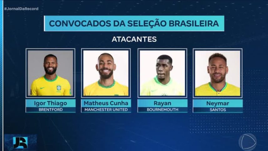 Neymar é convocado para a Copa do Mundo pelo técnico Carlo Ancelotti