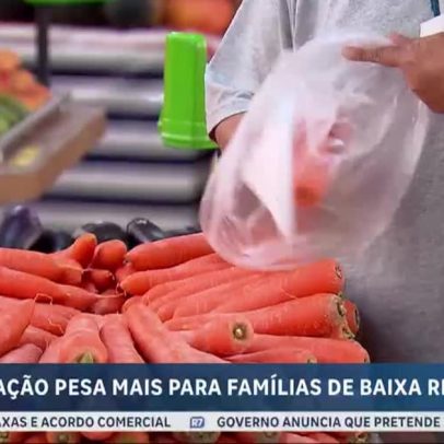 Inflação aumenta custos para famílias de baixa renda em abril
