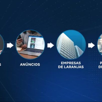 Polícia de SP desarticula quadrilha de anúncios falsos nas redes sociais