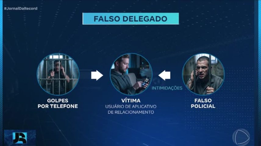 Mesmo atrás das grades, quadrilha consegue enganar usuários de aplicativos de relacionamentos