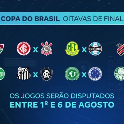 Sorteio dos confrontos das oitavas da Copa do Brasil ocorre nesta terça (26)